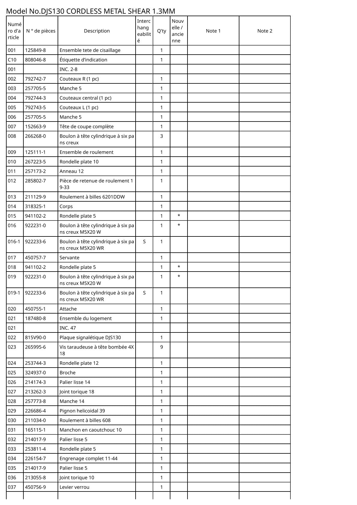 Vue éclatée Makita DJS130 - page 2