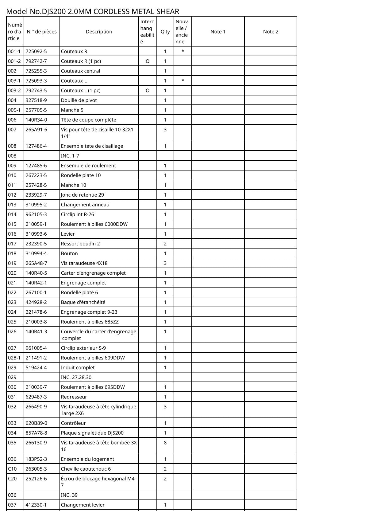 Vue éclatée Makita DJS200 - page 2