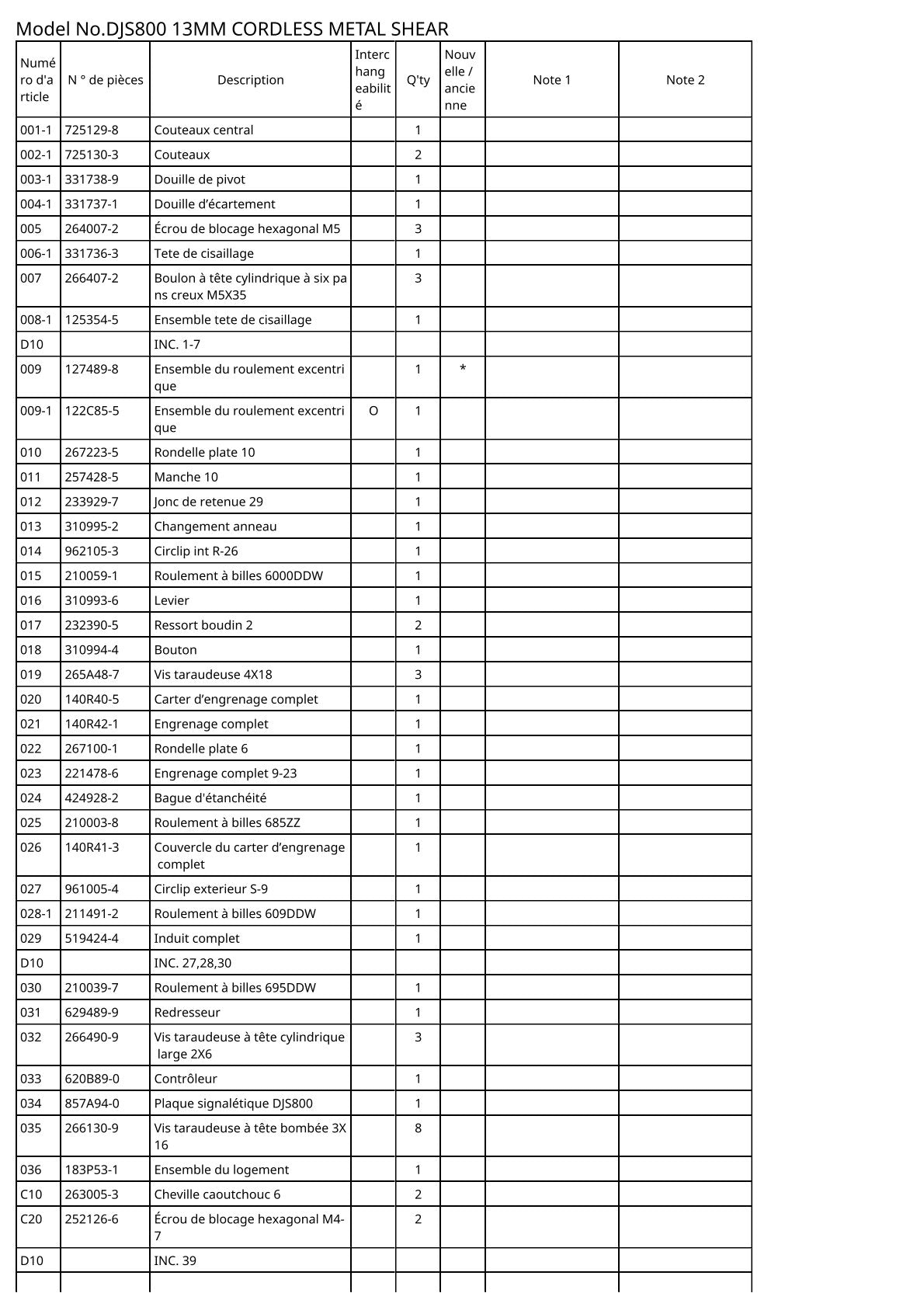 Vue éclatée Makita DJS800 - page 2