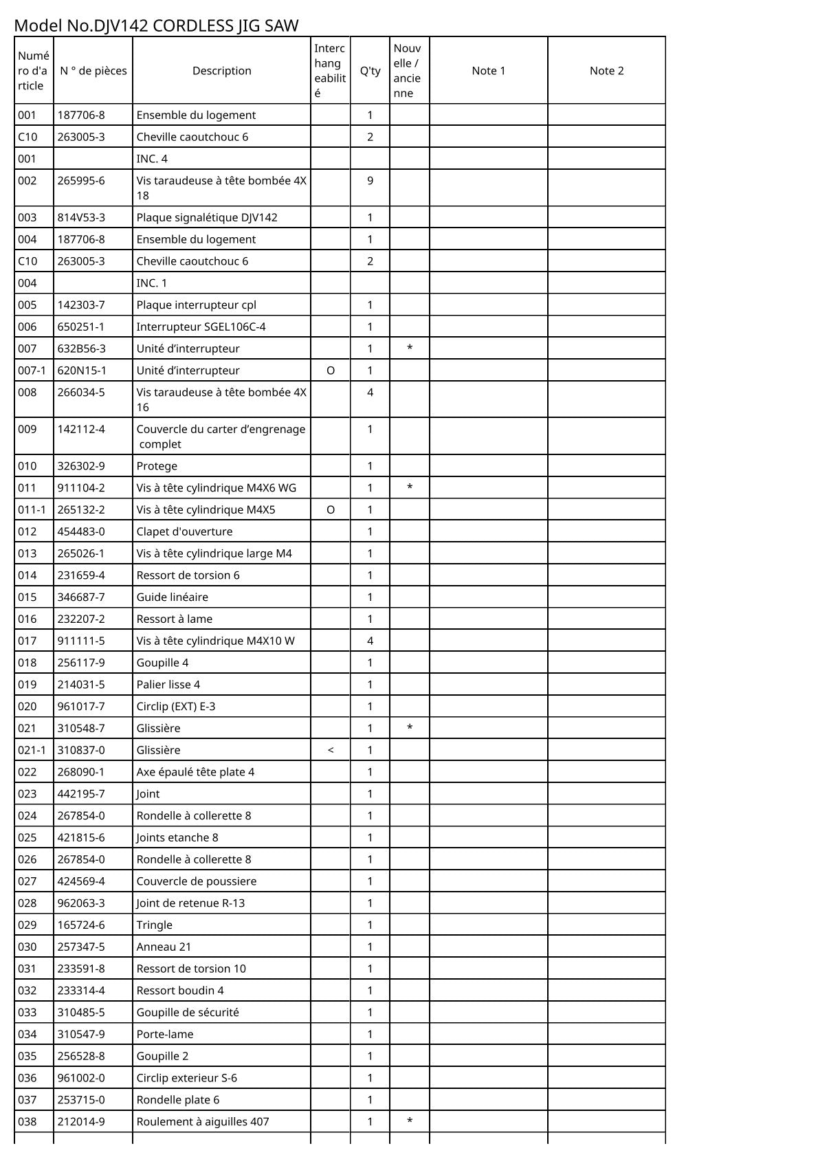 Vue éclatée Makita DJV142 - page 2