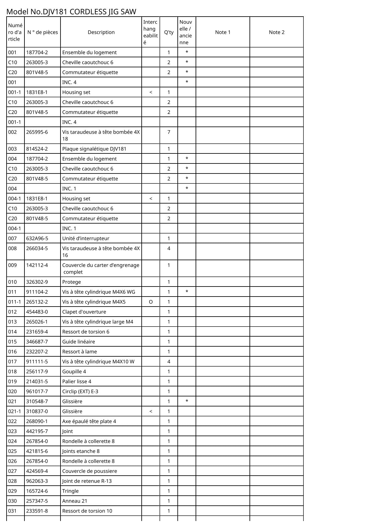 Vue éclatée Makita DJV181 - page 2