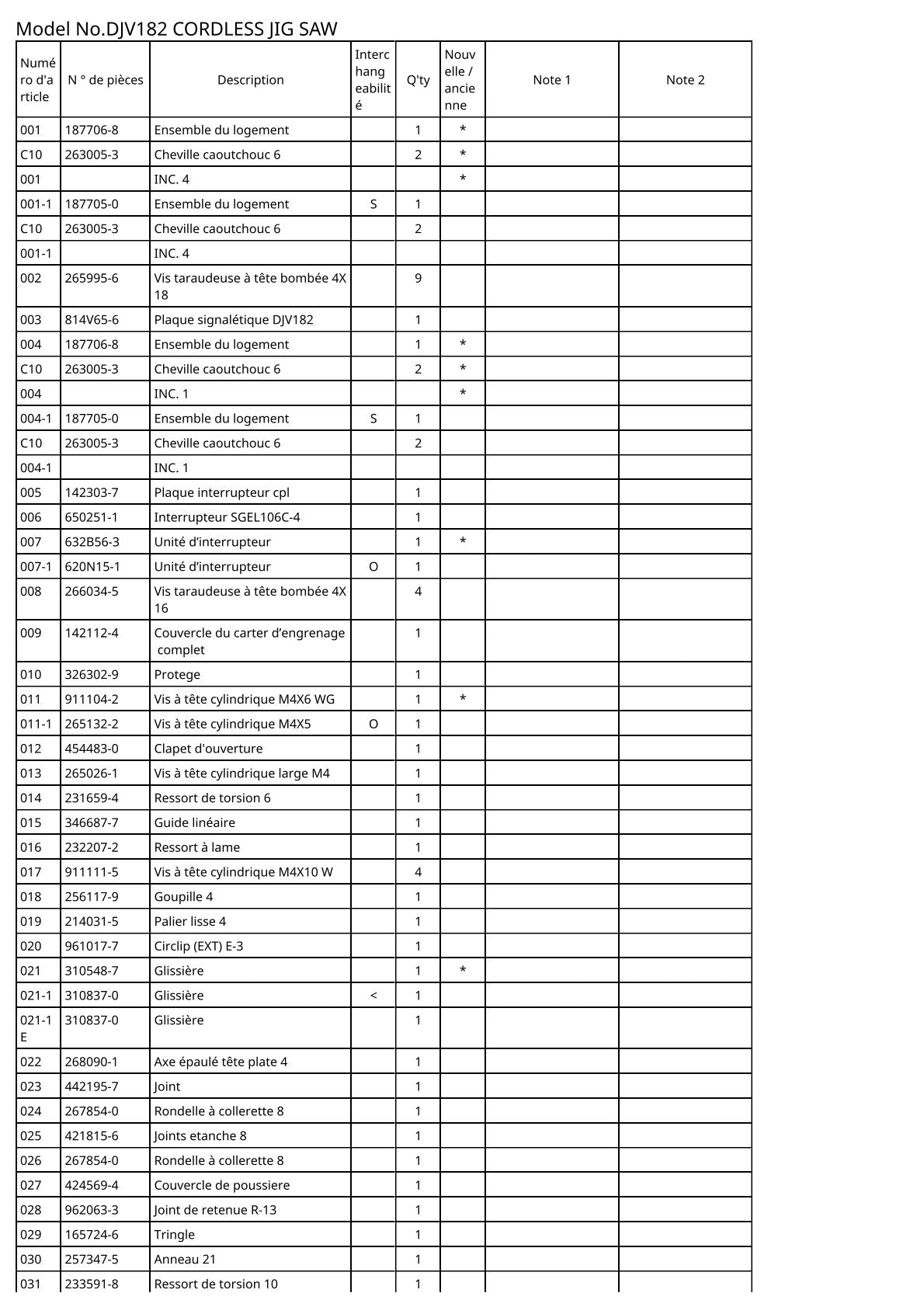 Vue éclatée Makita DJV182 - page 2