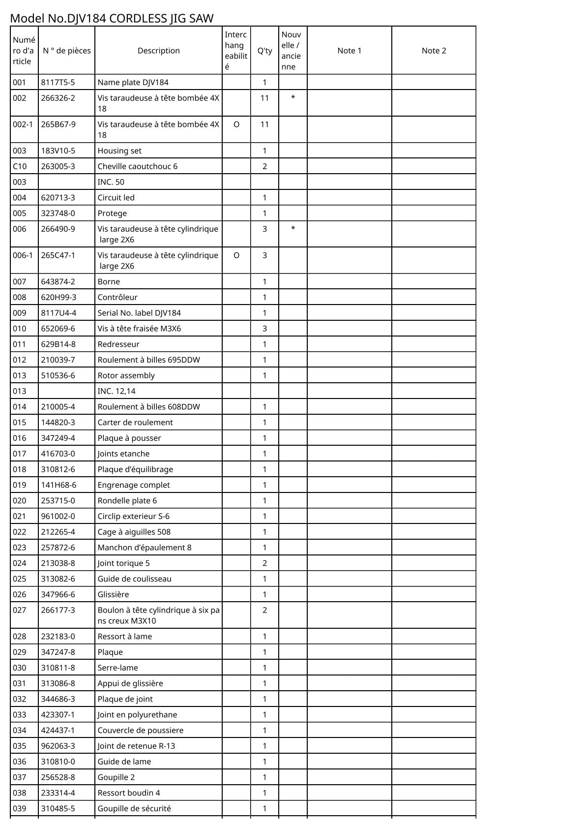 Vue éclatée Makita DJV184 - page 2
