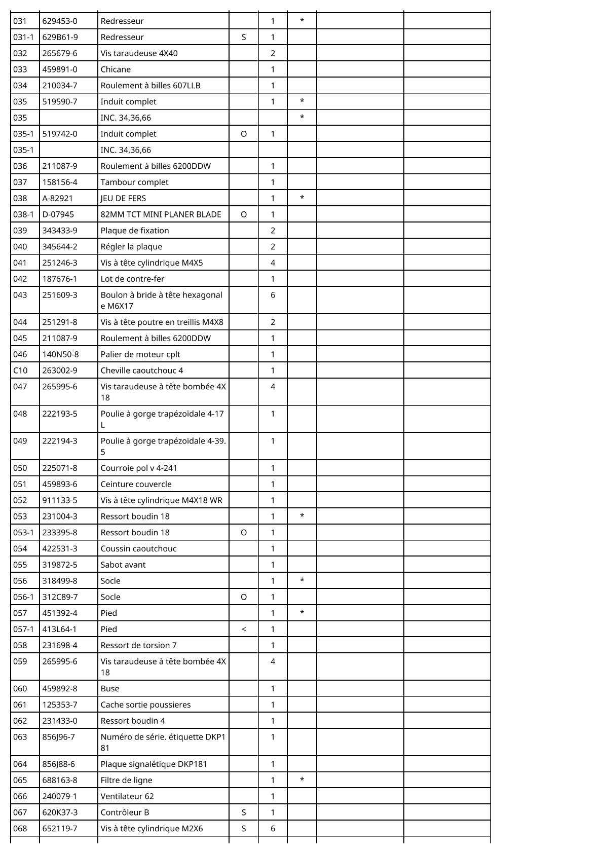 Vue éclatée Makita DKP181 - page 3