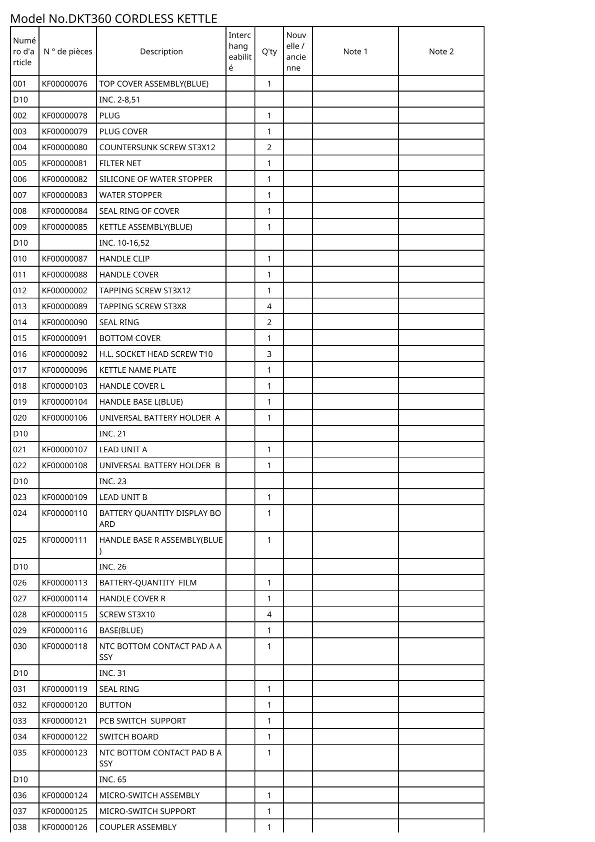 Vue éclatée Makita DKT360 - page 3
