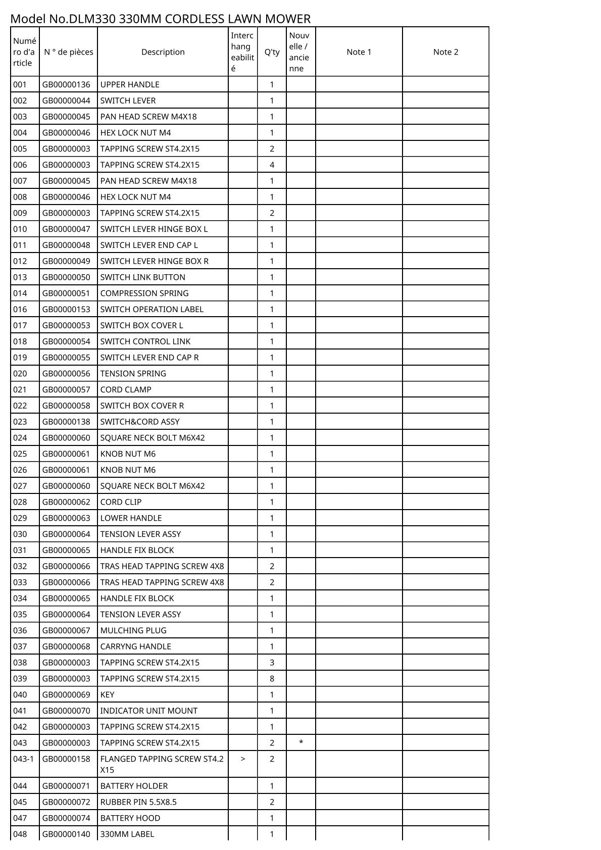 Vue éclatée Makita DLM330 - page 2