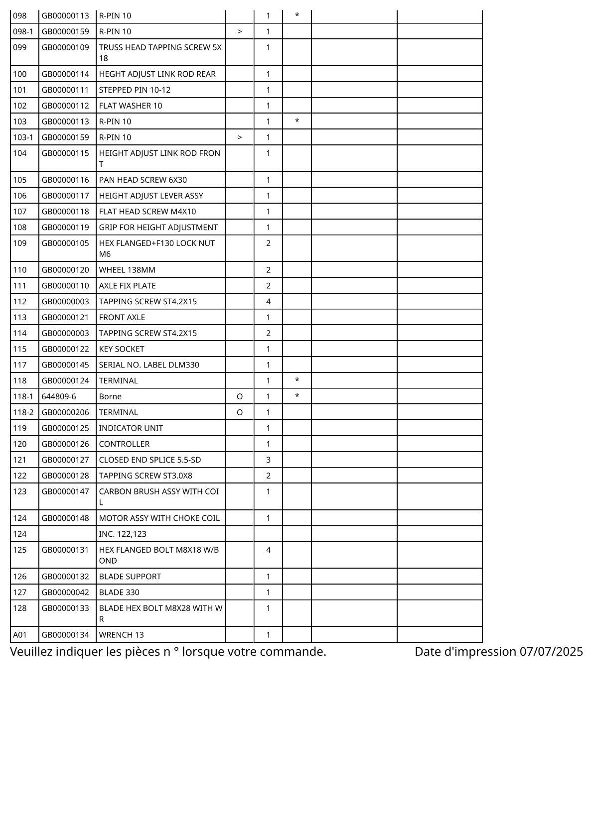 Vue éclatée Makita DLM330 - page 4
