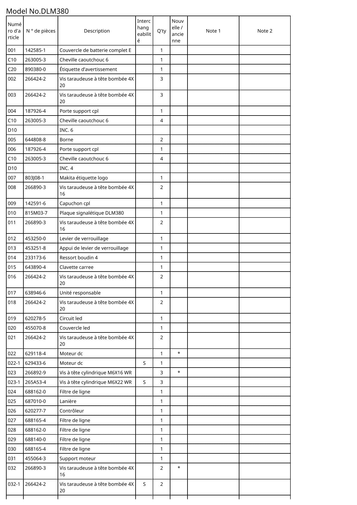 Vue éclatée Makita DLM380 - page 5