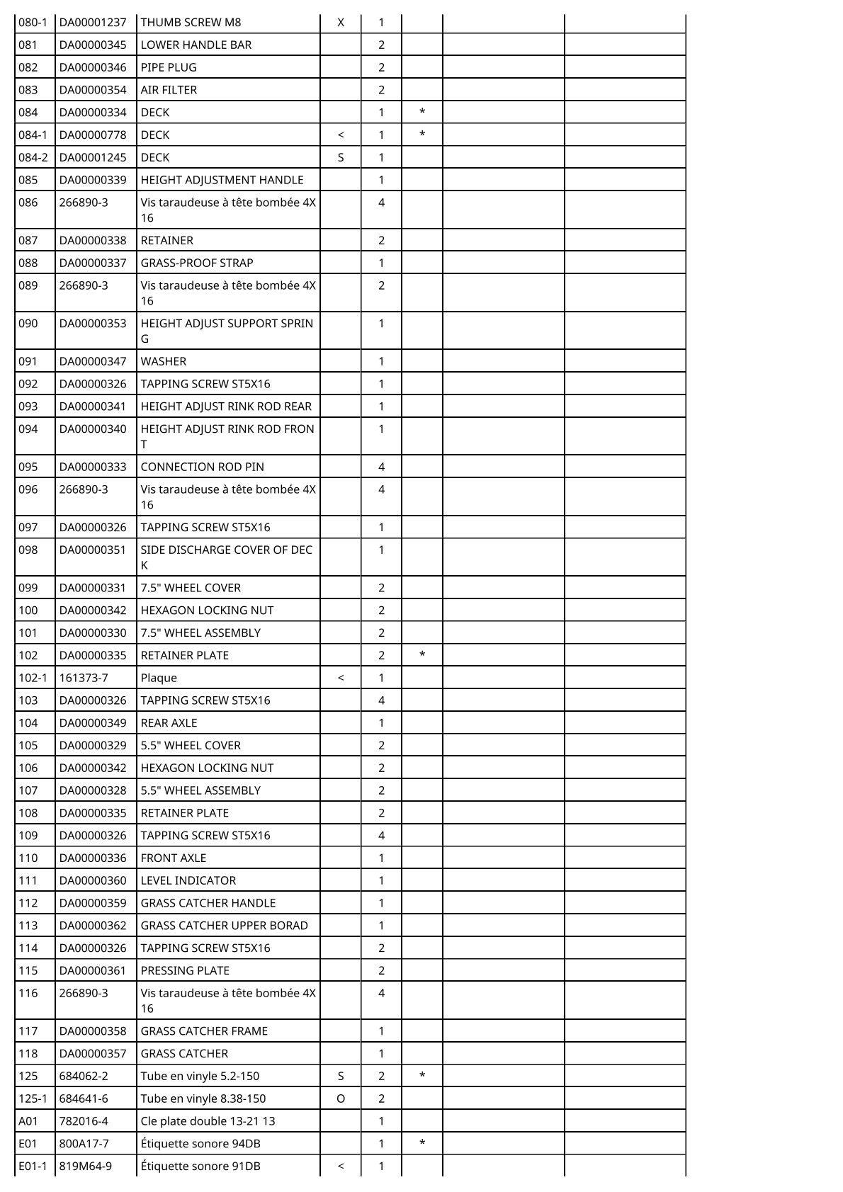 Vue éclatée Makita DLM380 - page 7