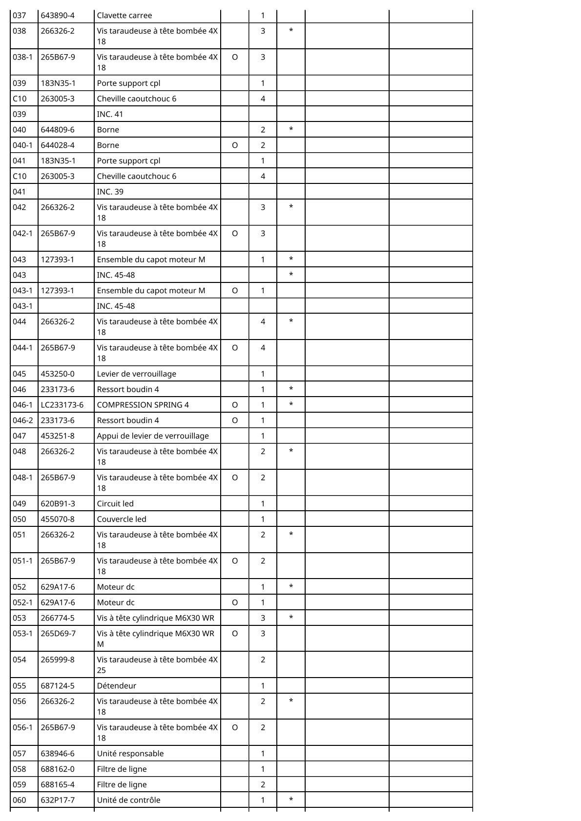 Vue éclatée Makita DLM382 - page 6