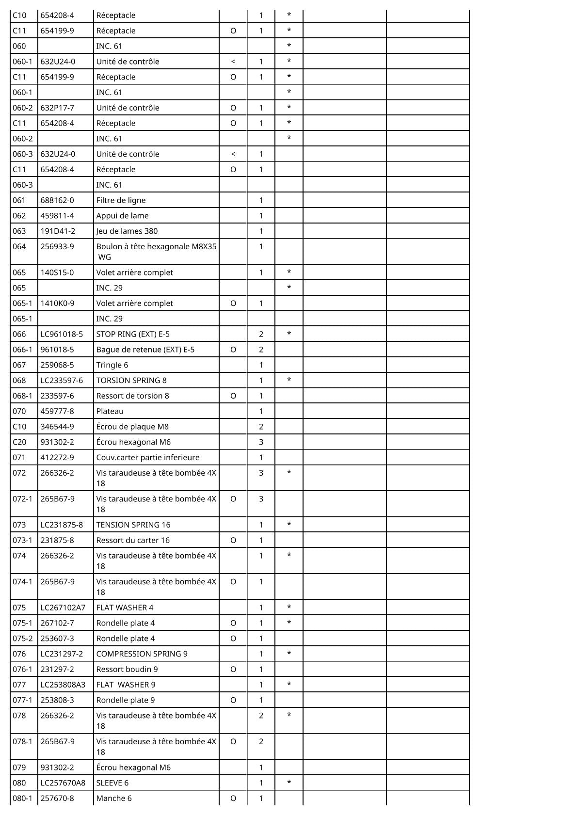Vue éclatée Makita DLM382 - page 7