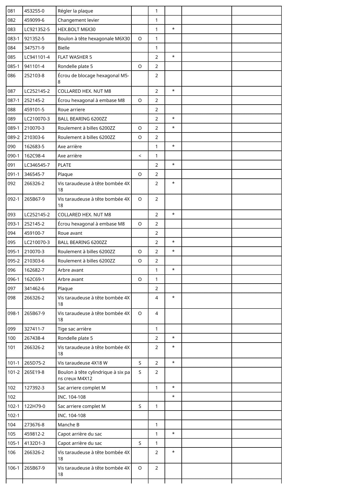 Vue éclatée Makita DLM382 - page 8
