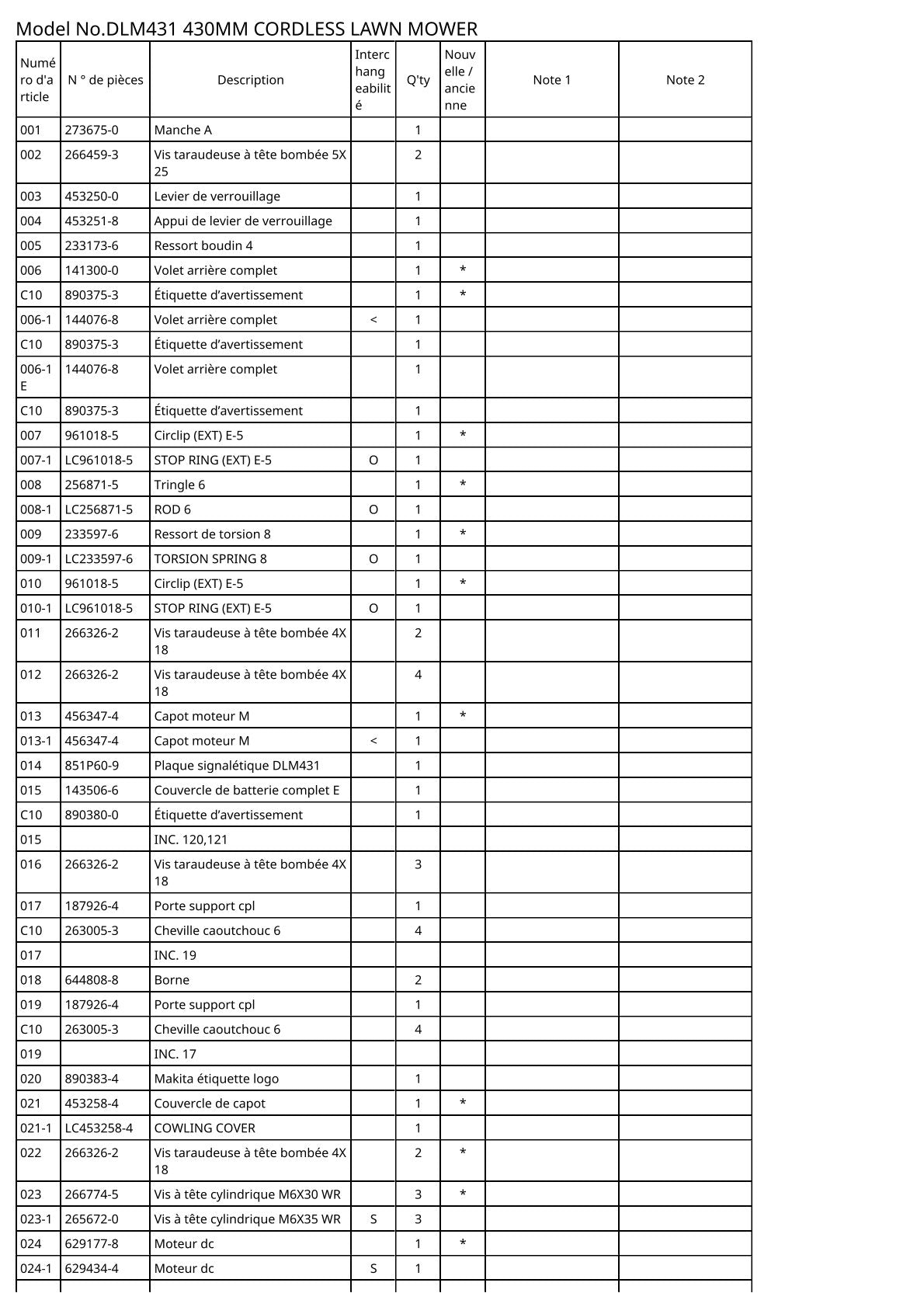 Vue éclatée Makita DLM431 - page 5