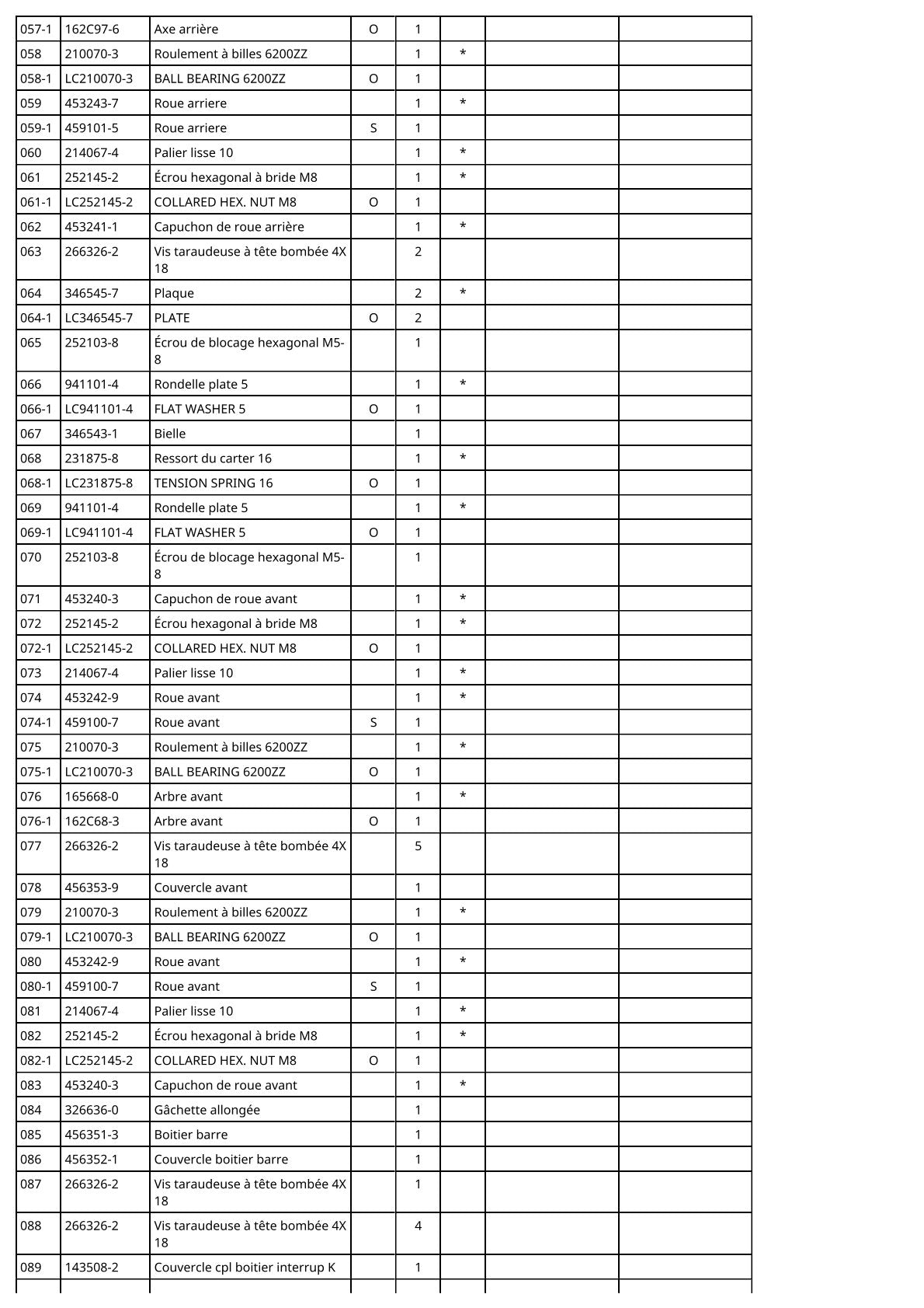 Vue éclatée Makita DLM431 - page 7