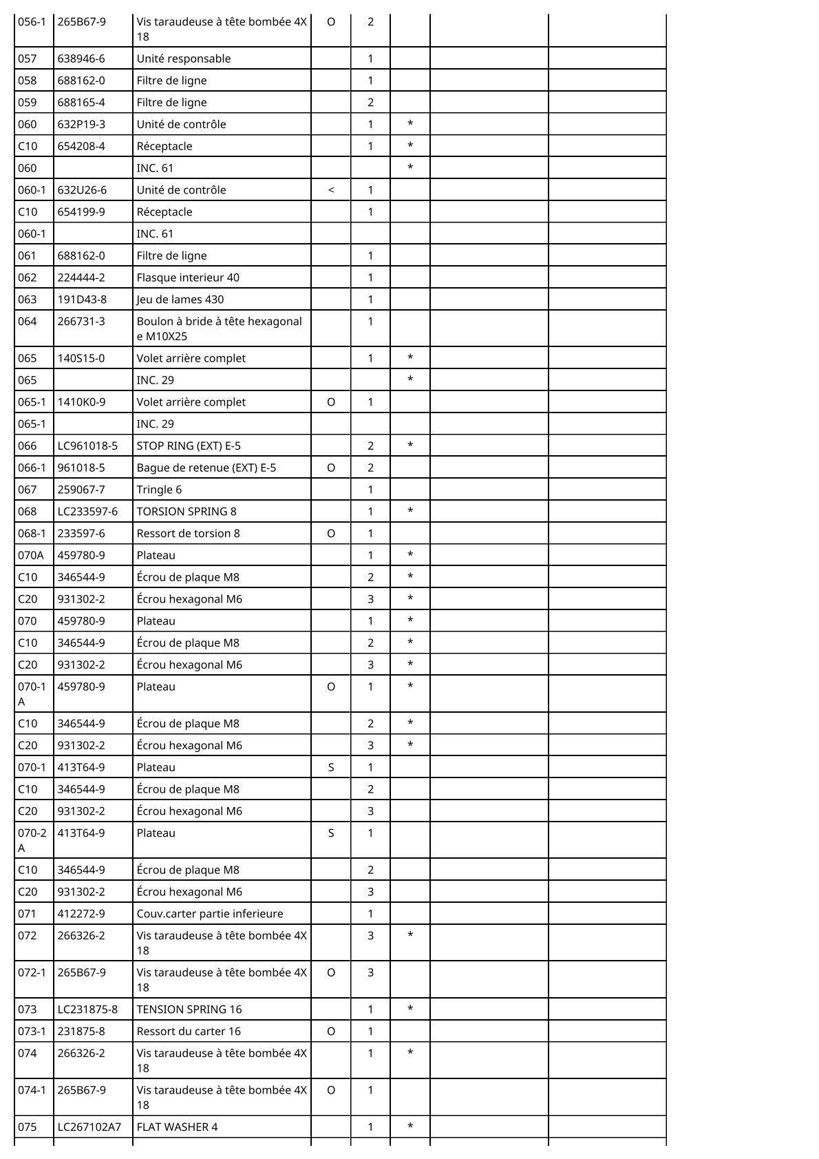 Vue éclatée Makita DLM432 - page 7