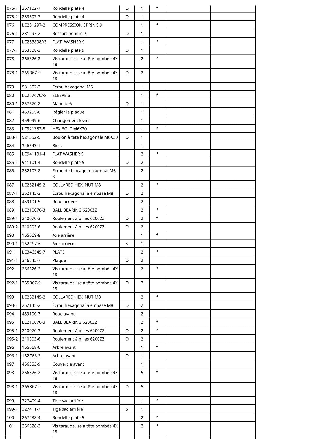 Vue éclatée Makita DLM432 - page 8