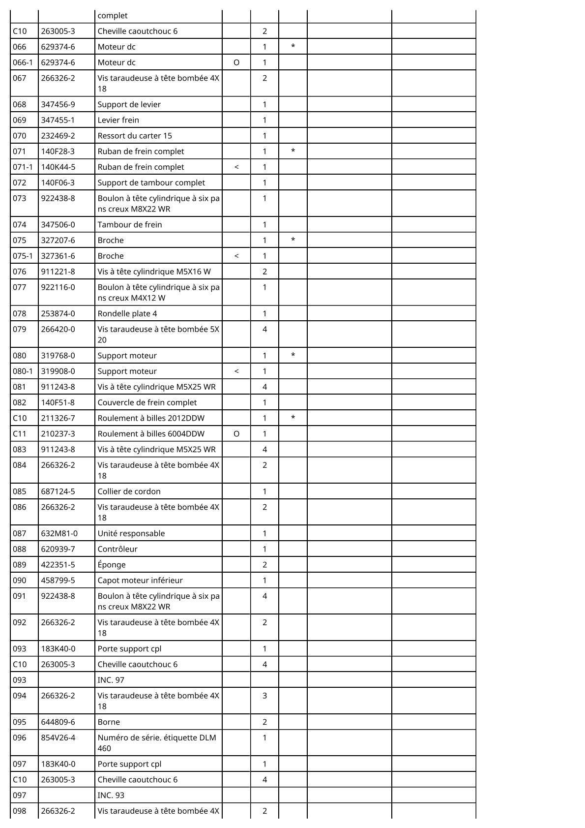 Vue éclatée Makita DLM460 - page 6