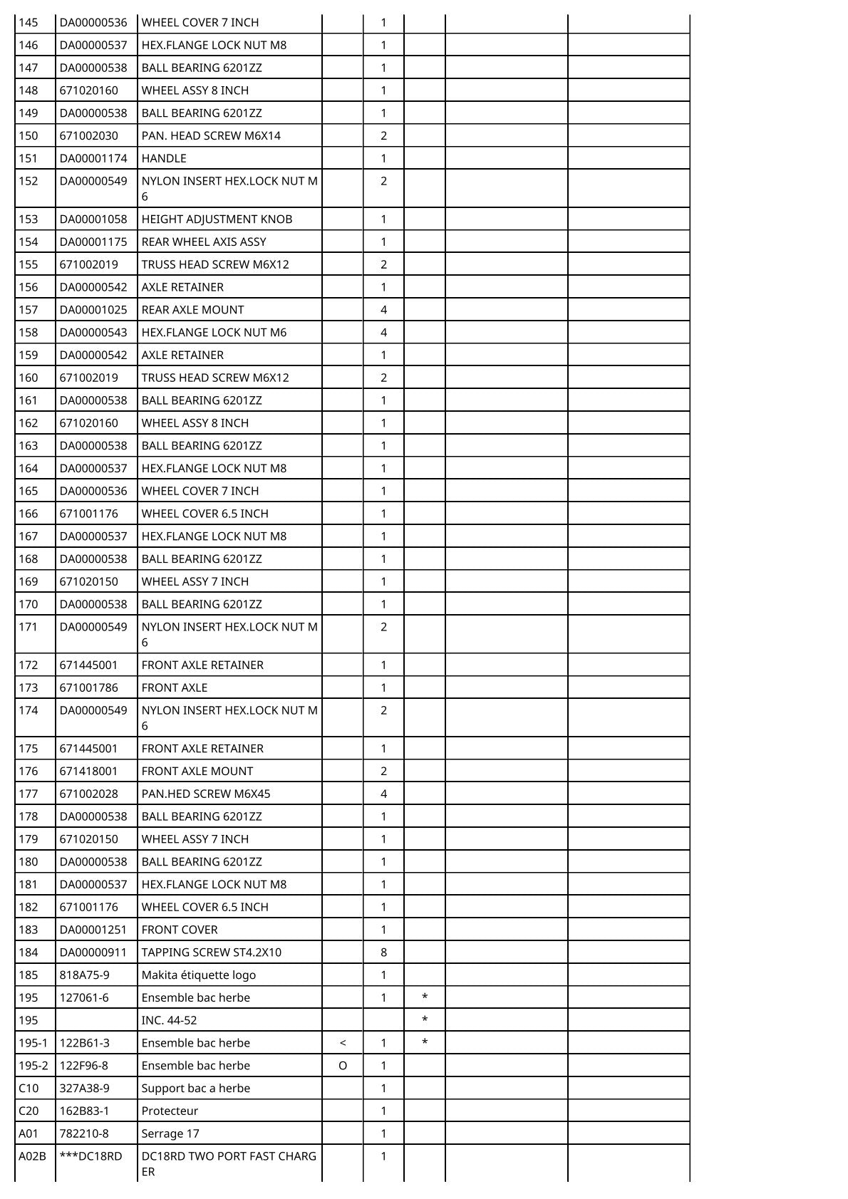 Vue éclatée Makita DLM460 - page 8