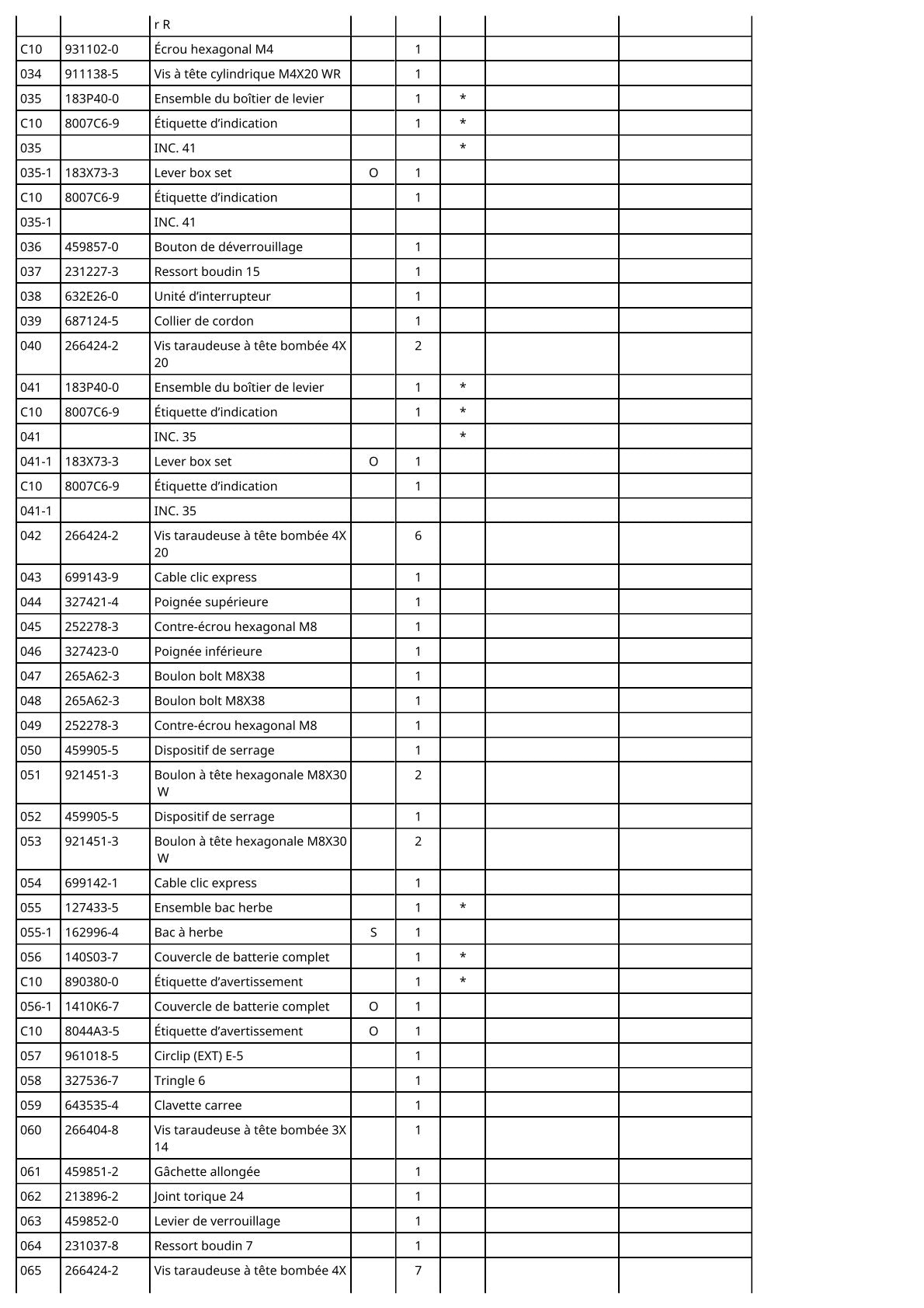 Vue éclatée Makita DLM462 - page 6