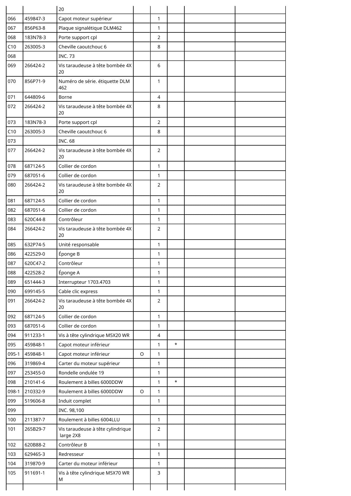 Vue éclatée Makita DLM462 - page 7