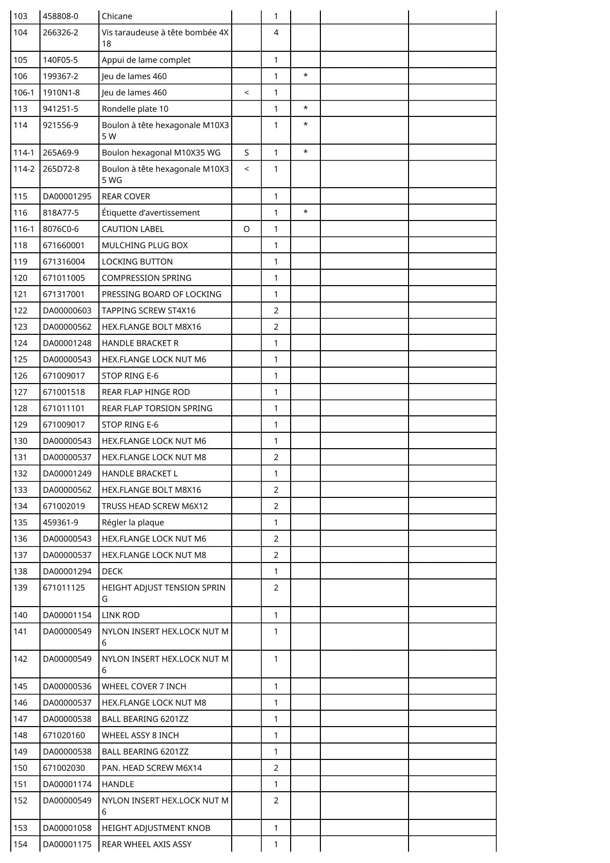 Vue éclatée Makita DLM463 - page 7