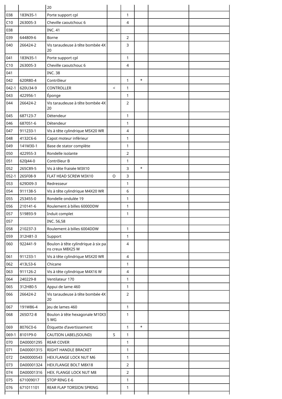 Vue éclatée Makita DLM466 - page 5