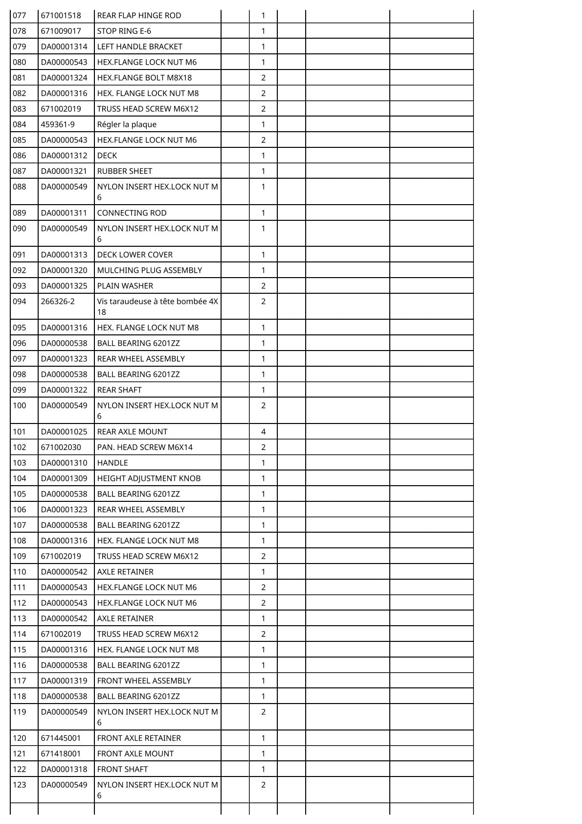 Vue éclatée Makita DLM466 - page 6