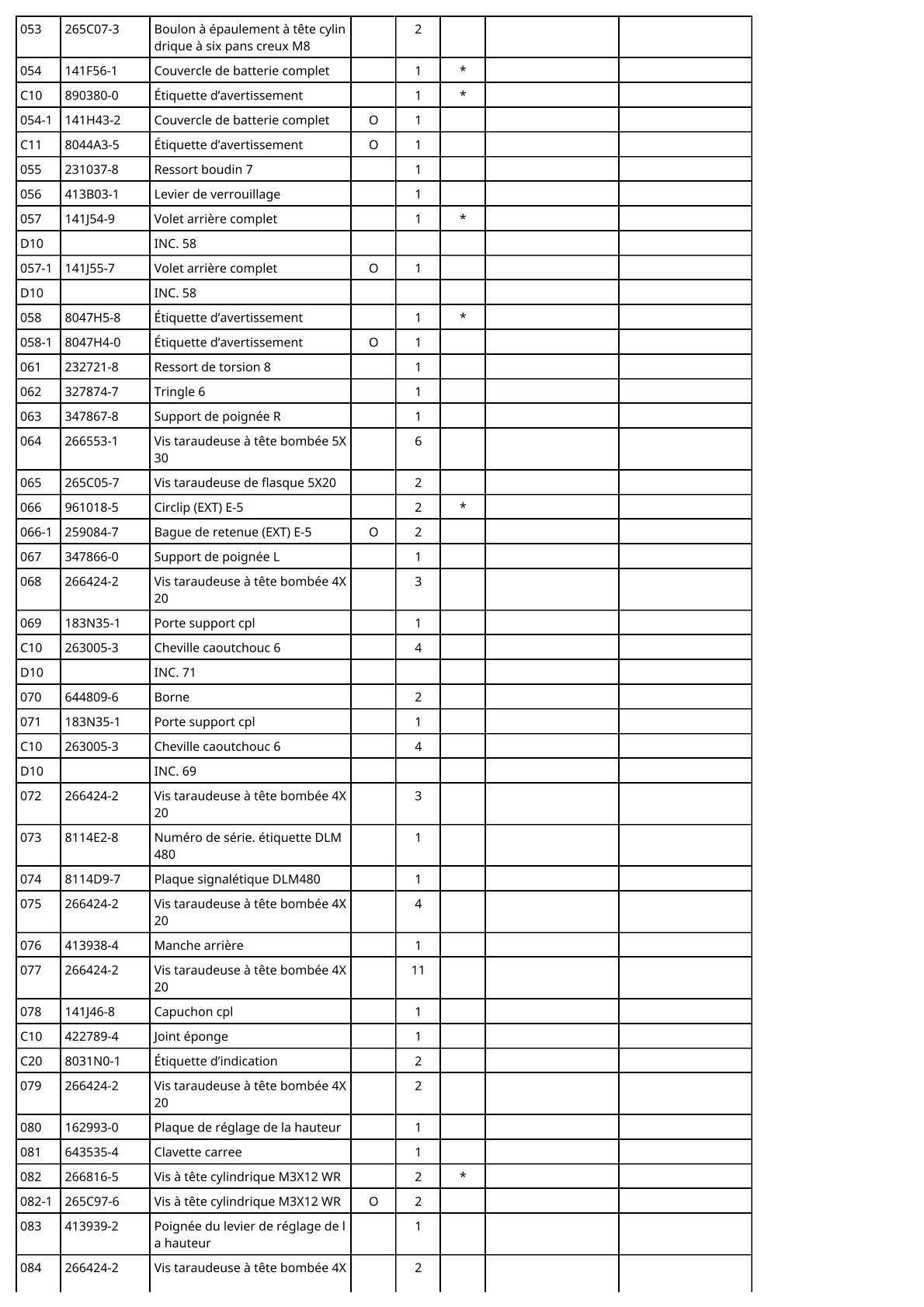 Vue éclatée Makita DLM480 - page 6
