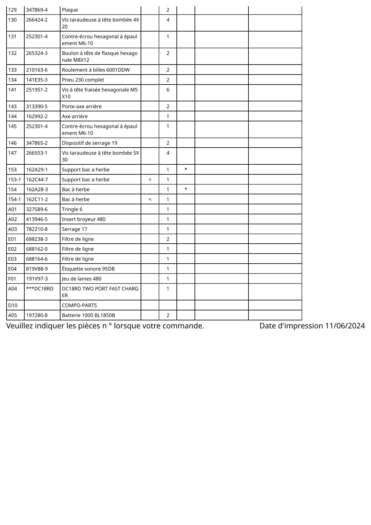 Vue éclatée Makita DLM480 - page 8