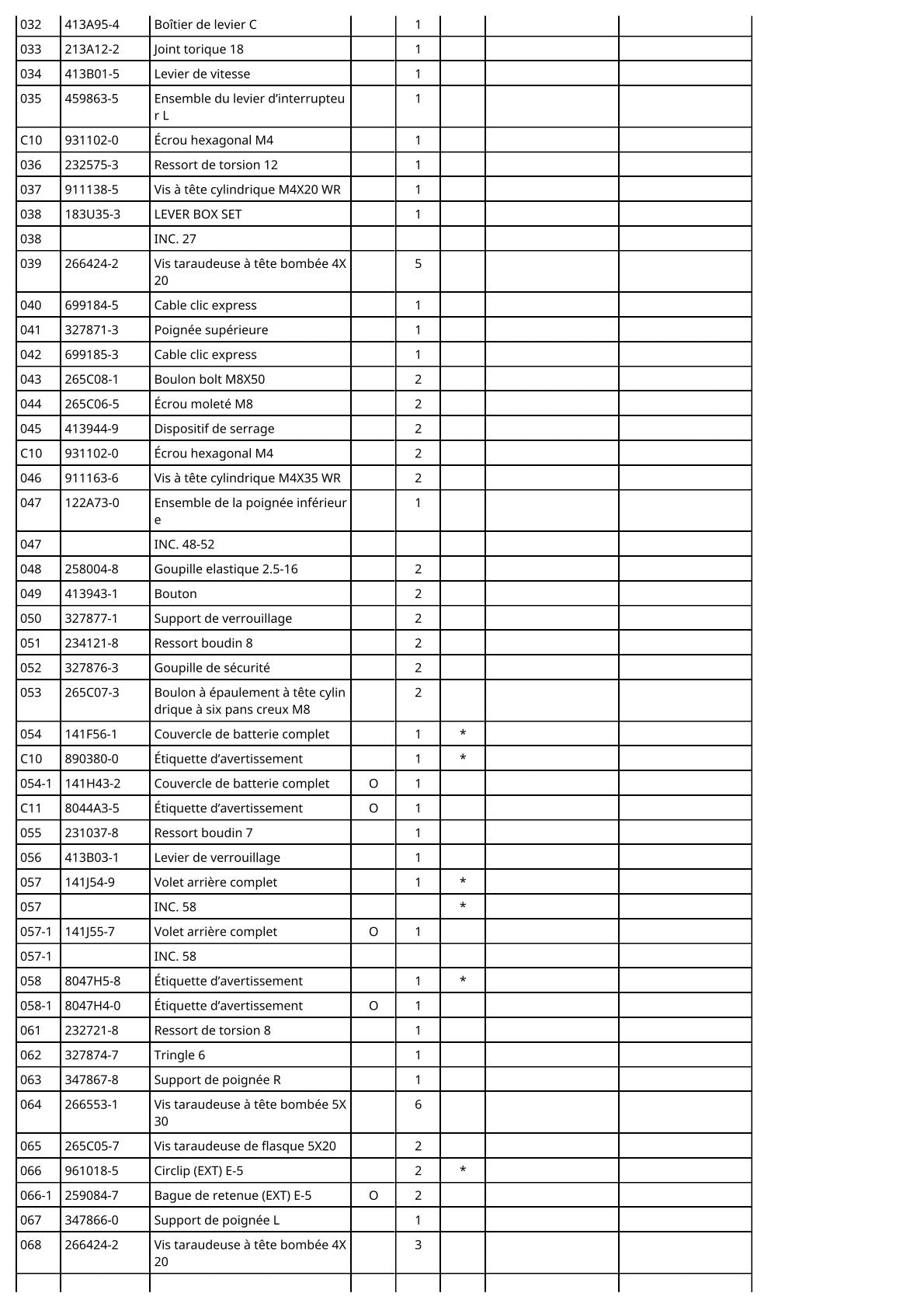Vue éclatée Makita DLM481 - page 6
