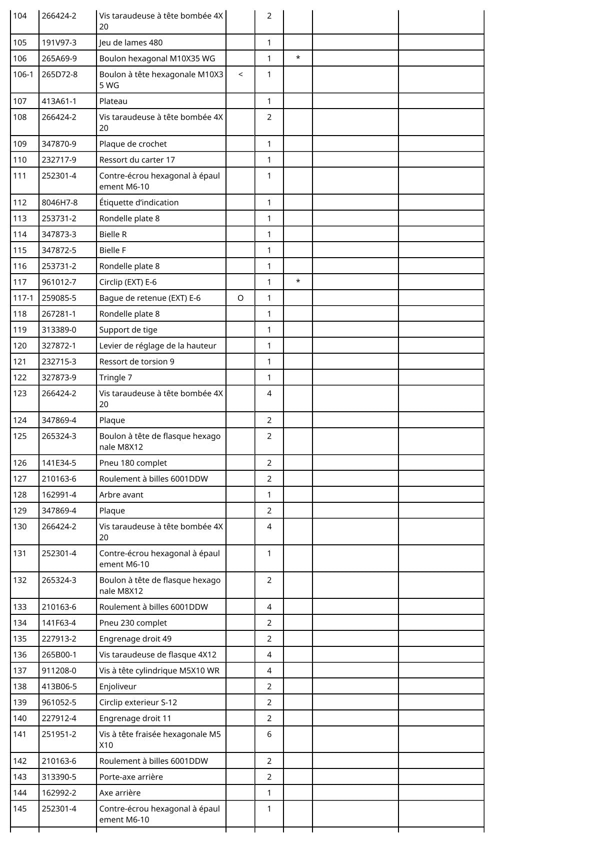 Vue éclatée Makita DLM481 - page 8