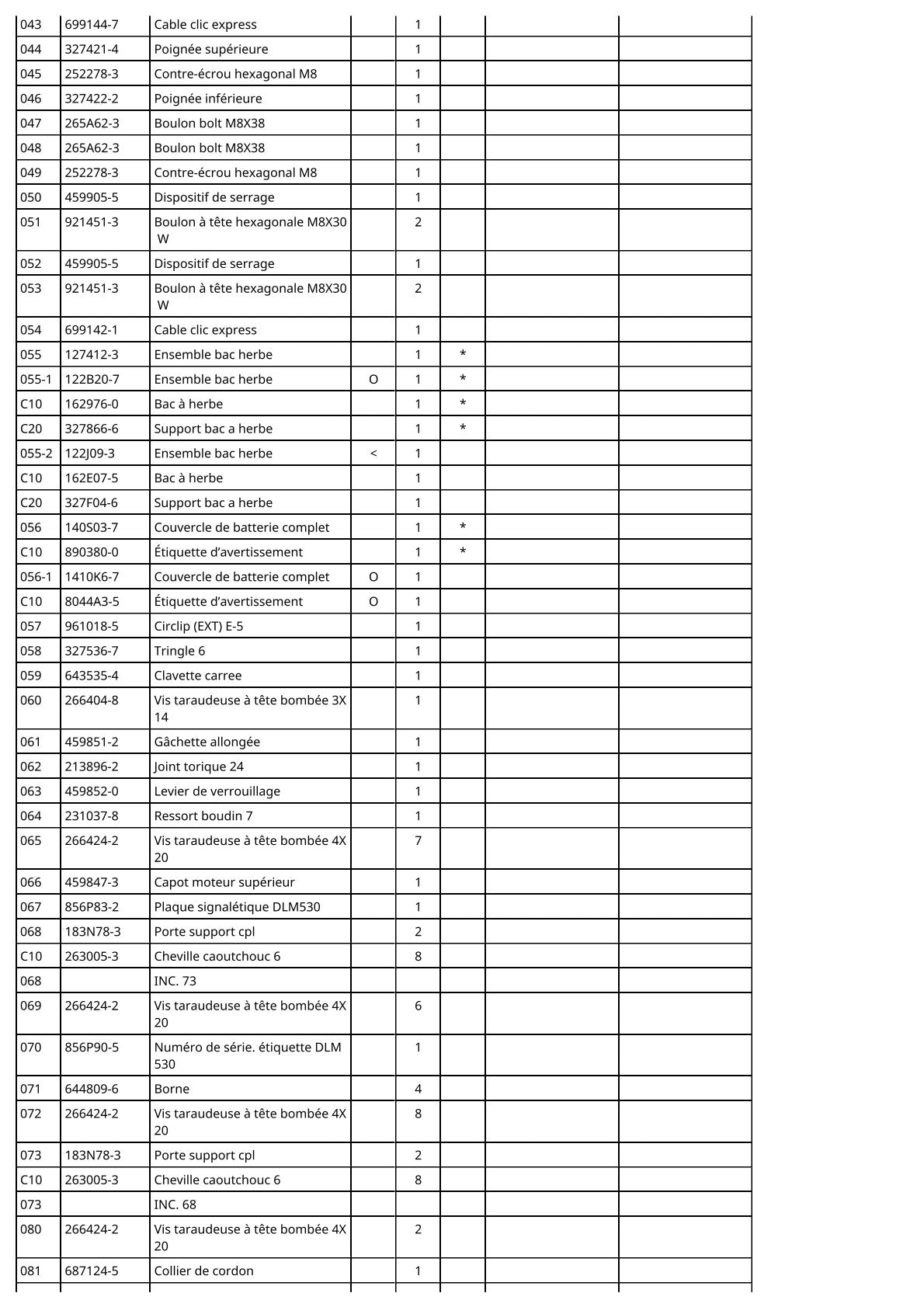 Vue éclatée Makita DLM530 - page 6