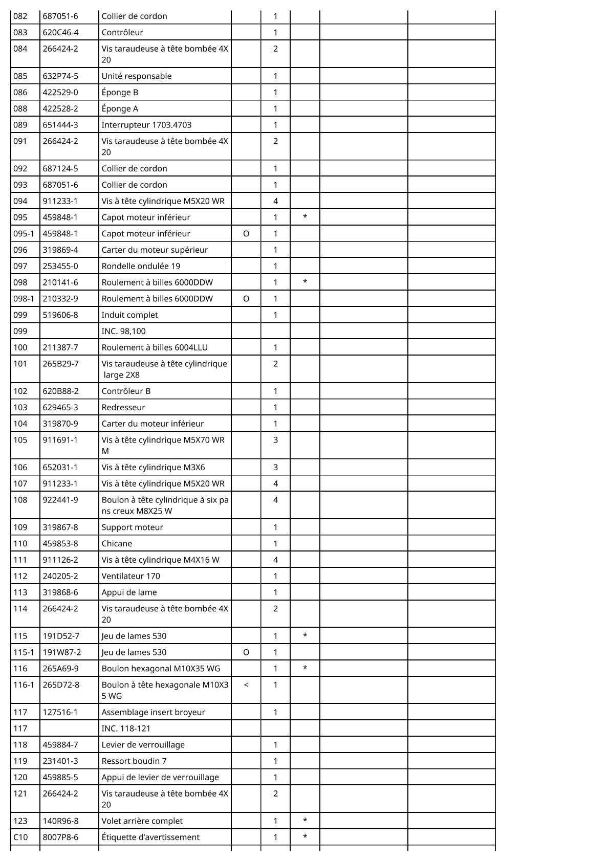 Vue éclatée Makita DLM530 - page 7
