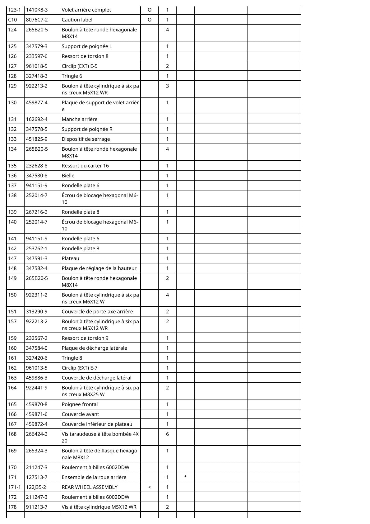 Vue éclatée Makita DLM530 - page 8