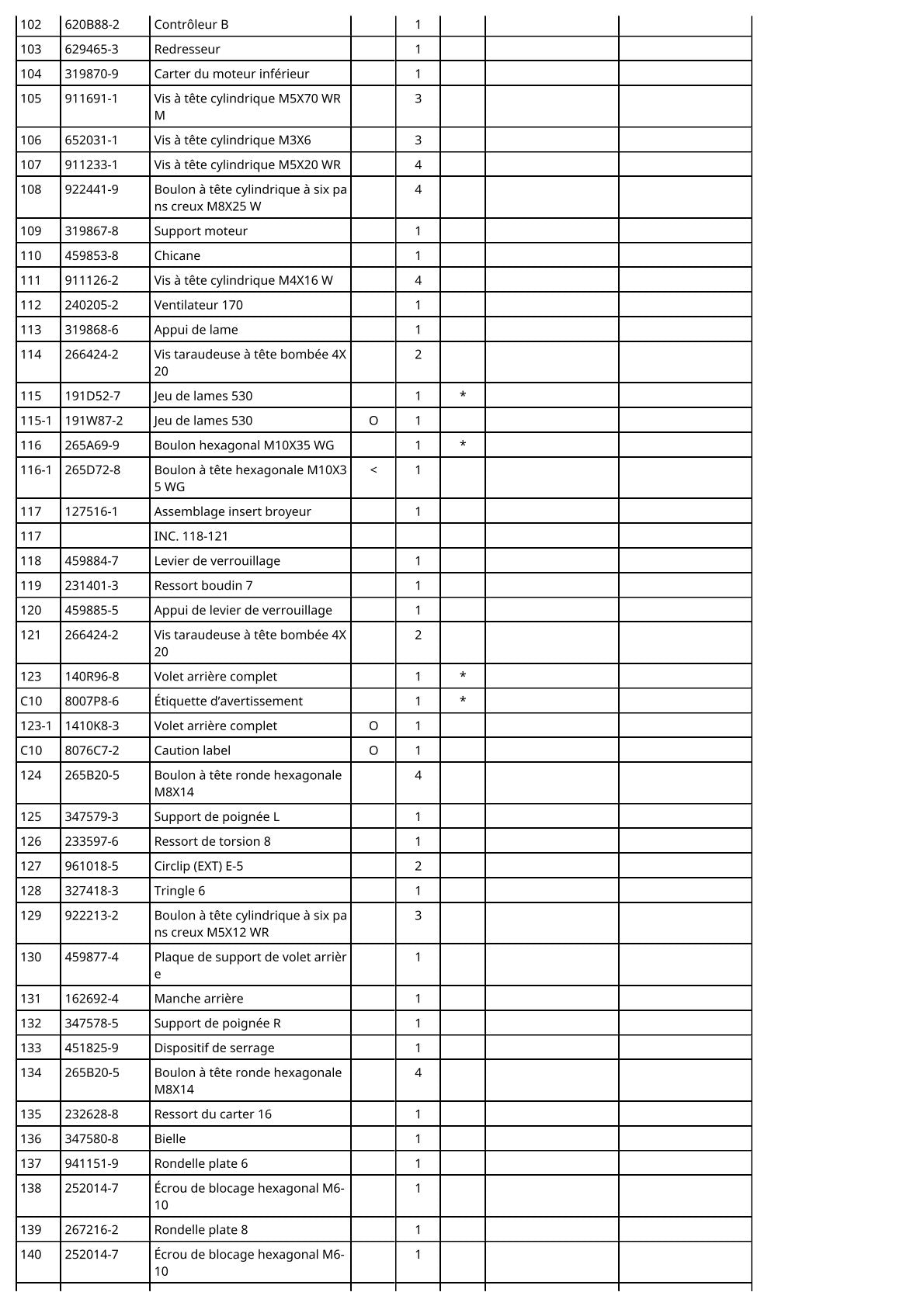 Vue éclatée Makita DLM532 - page 8