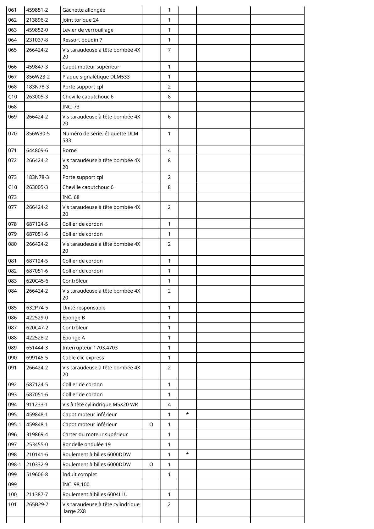 Vue éclatée Makita DLM533 - page 7