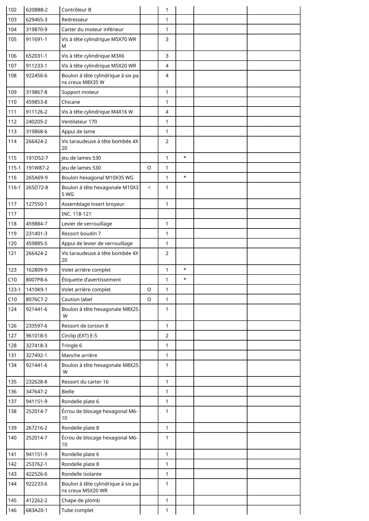 Vue éclatée Makita DLM533 - page 8
