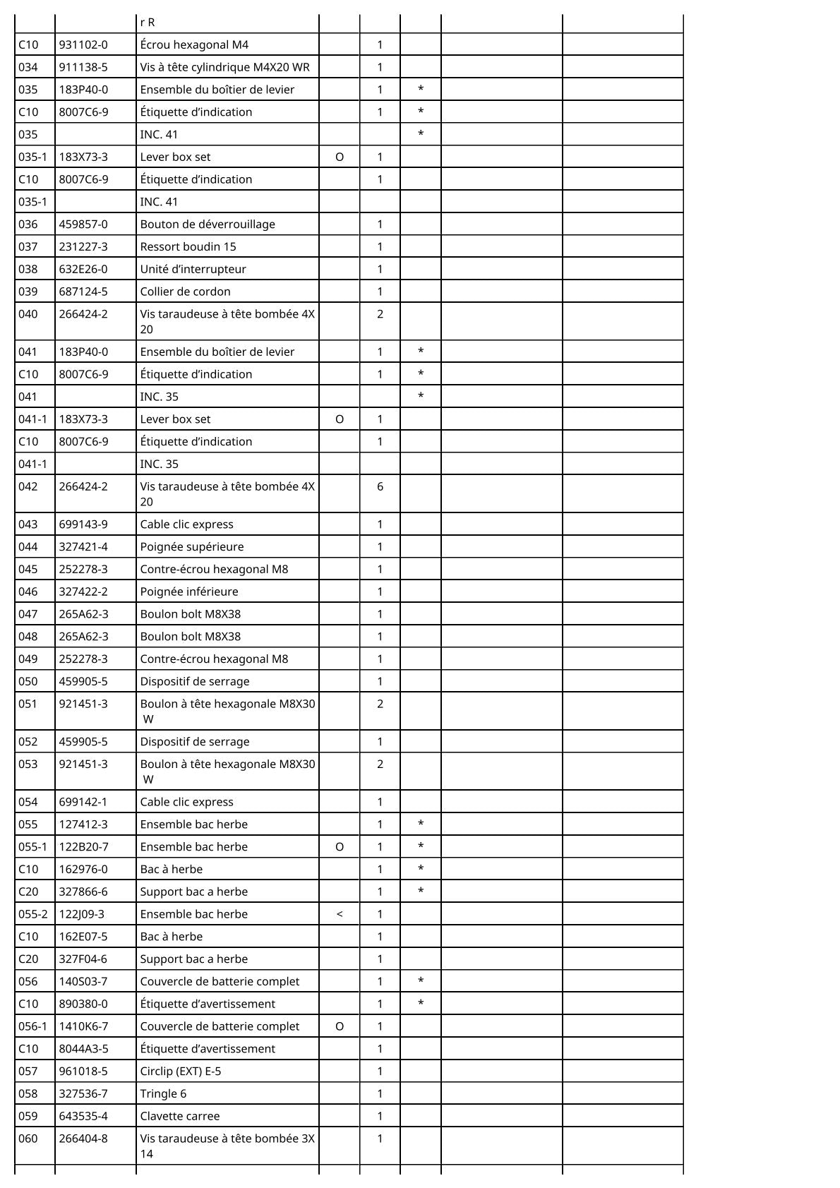 Vue éclatée Makita DLM536 - page 6