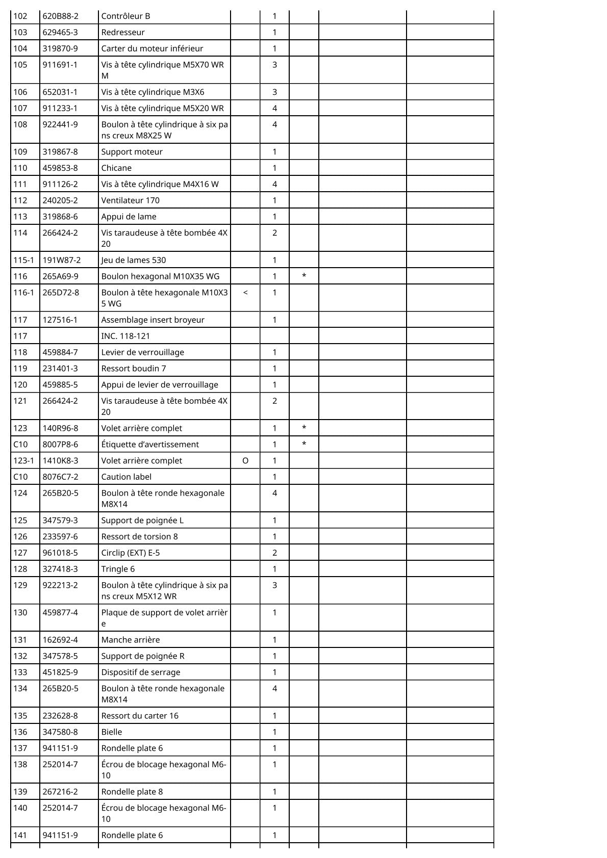 Vue éclatée Makita DLM536 - page 8