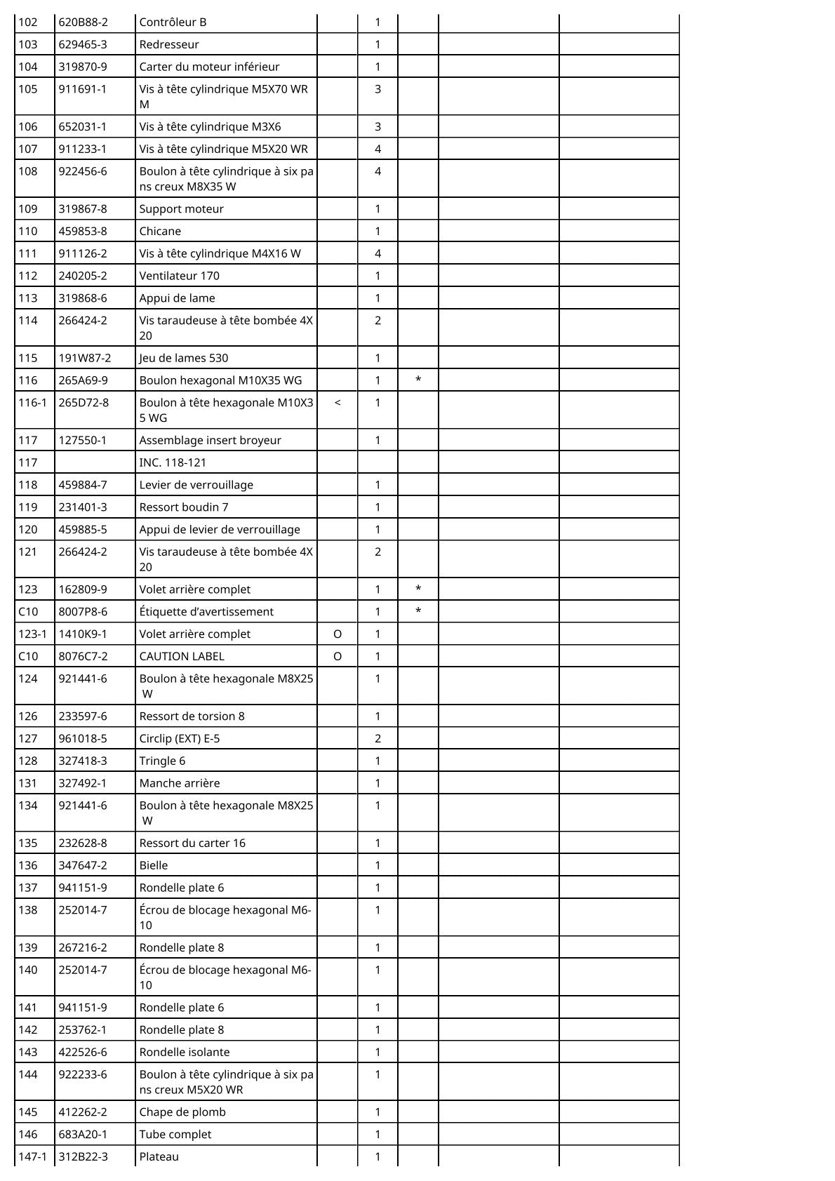 Vue éclatée Makita DLM537 - page 8