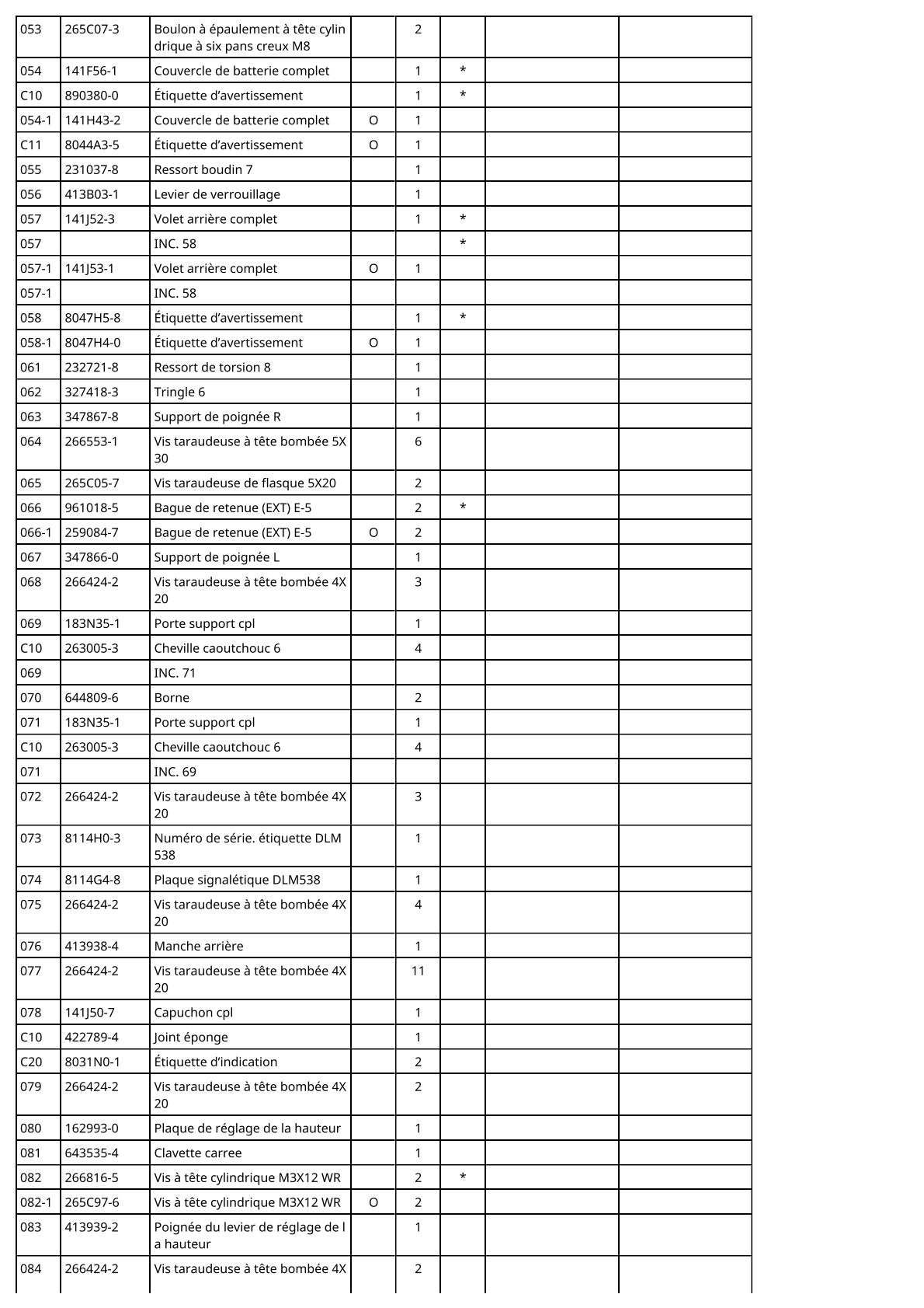 Vue éclatée Makita DLM538 - page 6