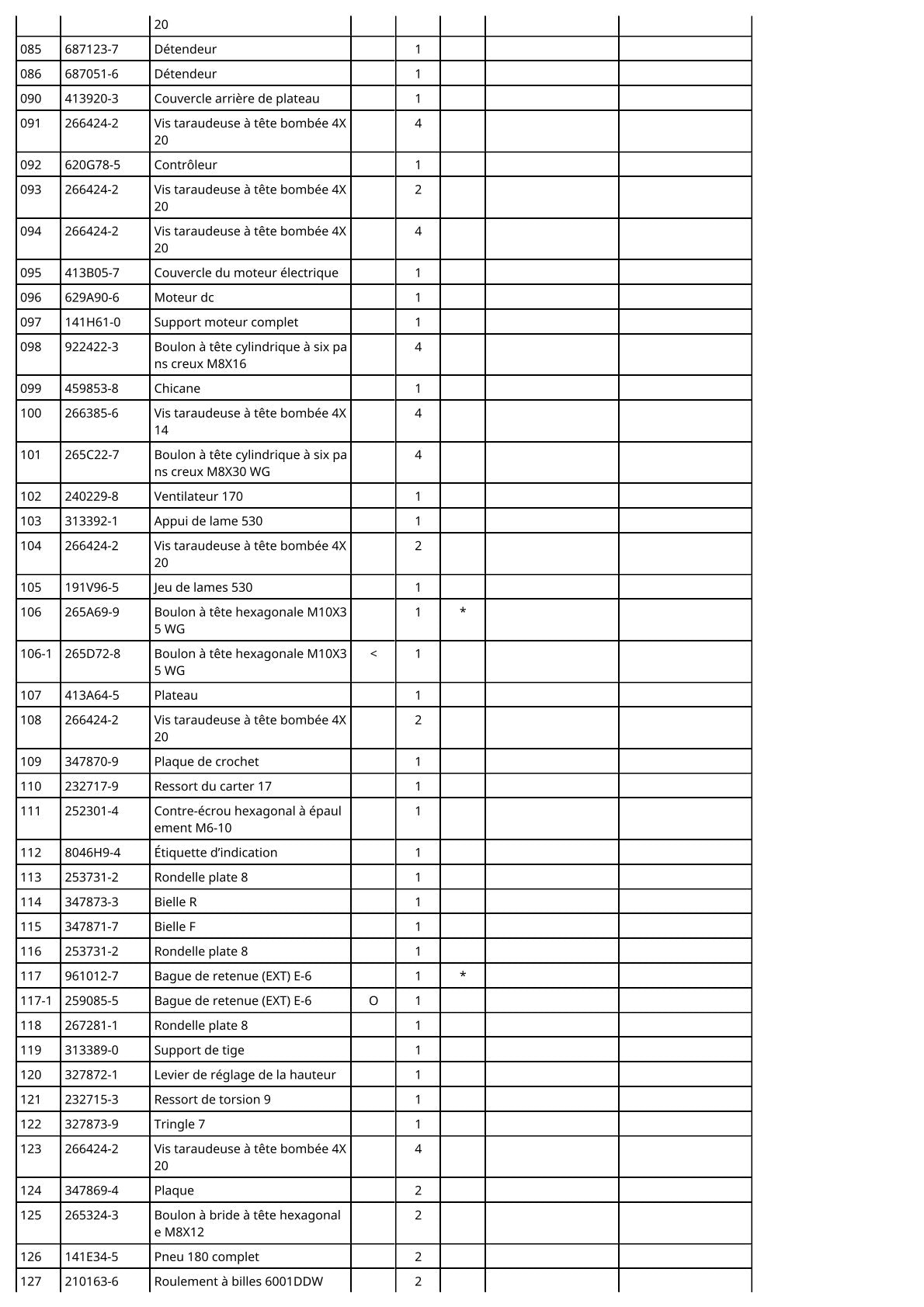 Vue éclatée Makita DLM538 - page 7