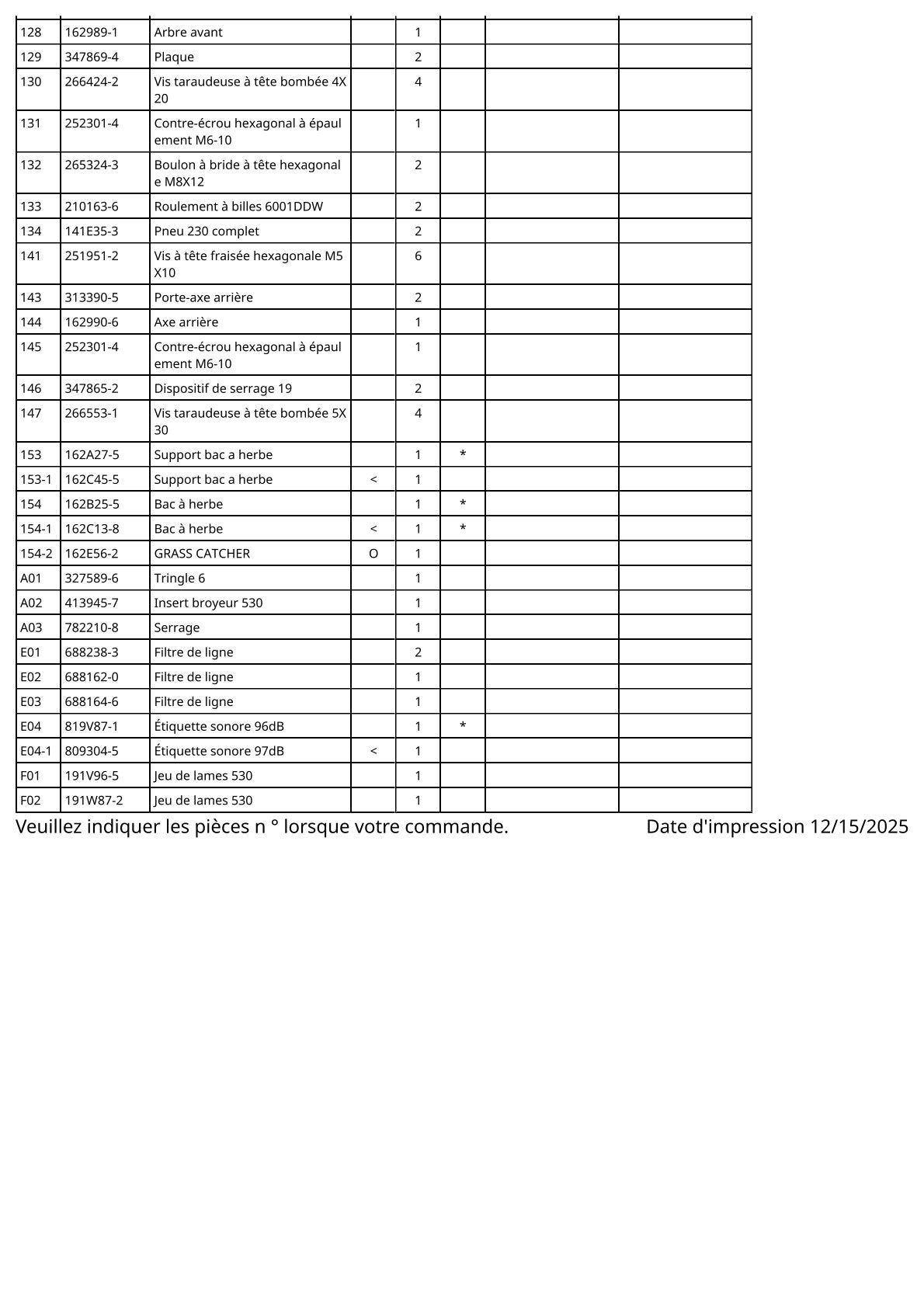Vue éclatée Makita DLM538 - page 8