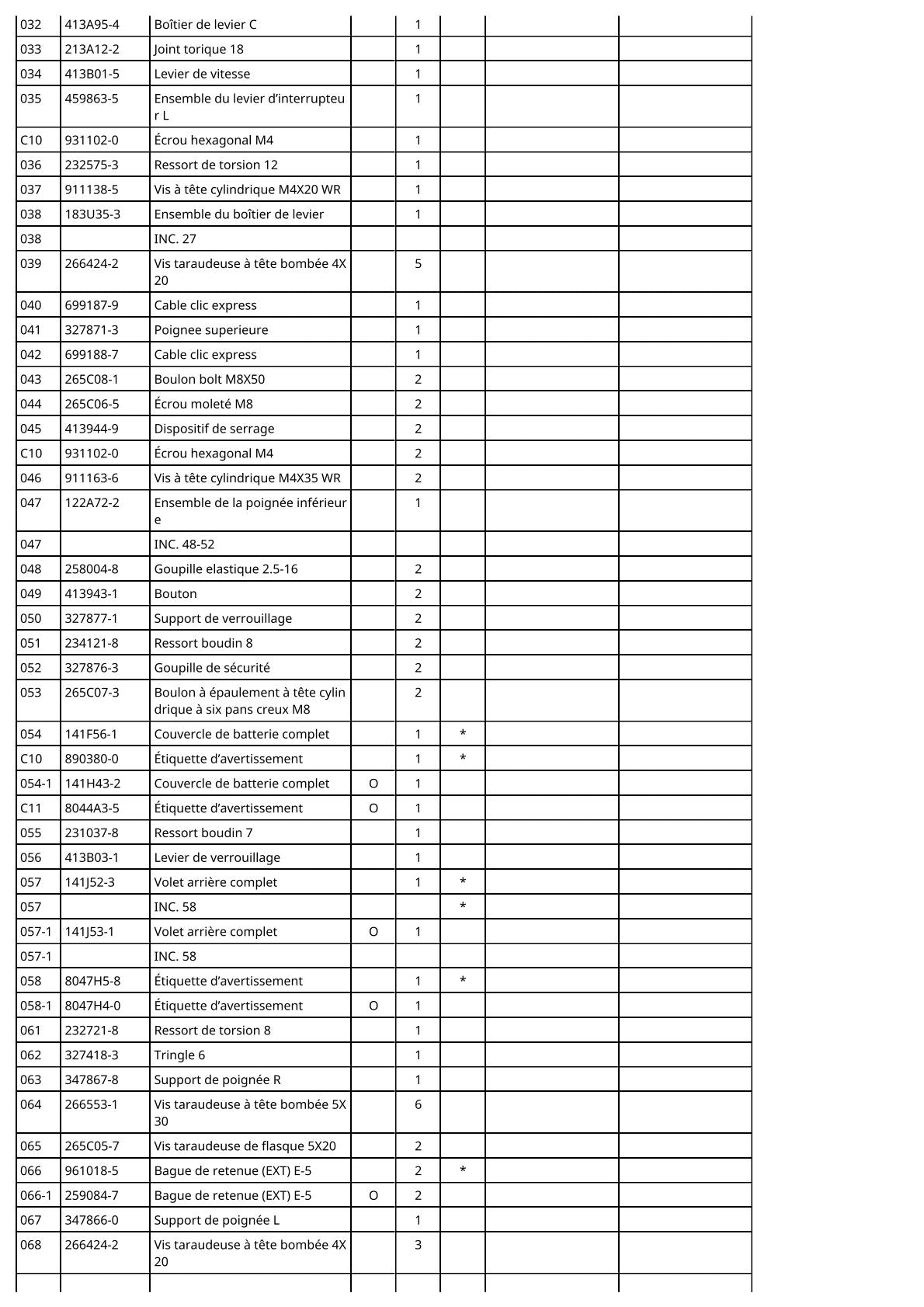 Vue éclatée Makita DLM539 - page 6