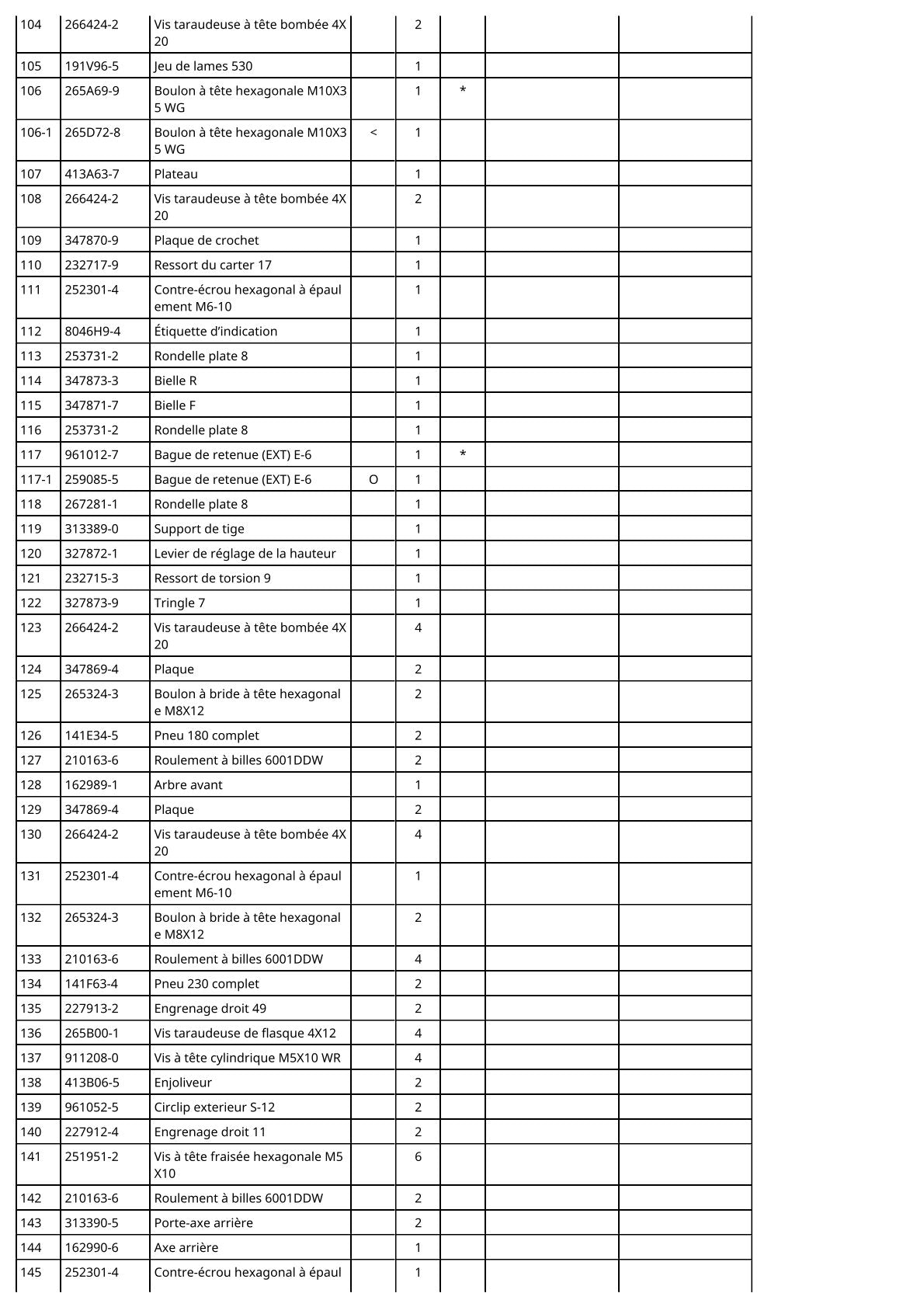 Vue éclatée Makita DLM539 - page 8