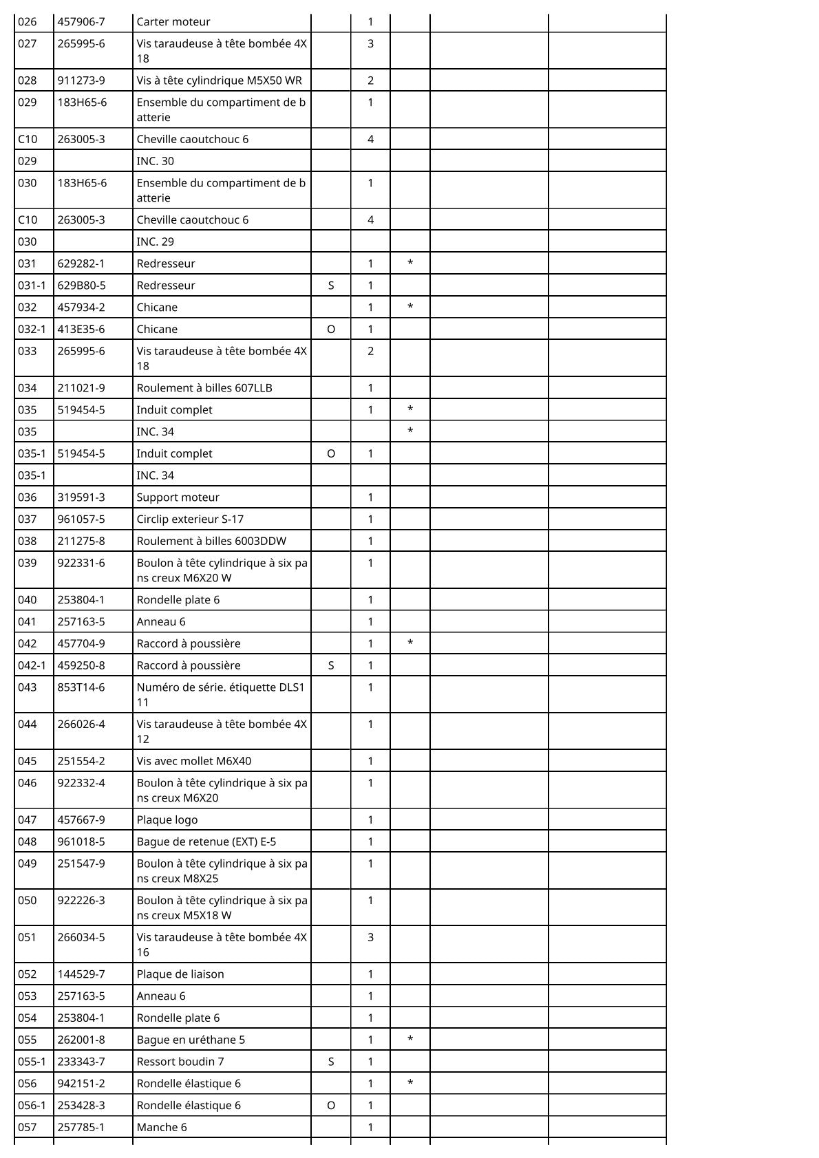 Vue éclatée Makita DLS111 - page 4
