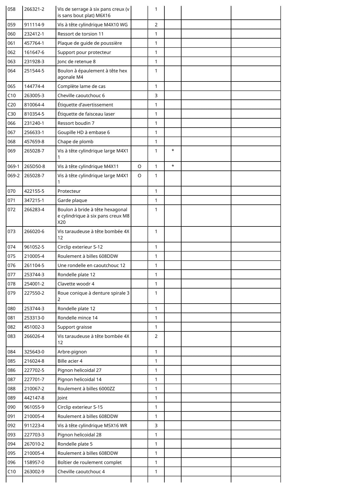 Vue éclatée Makita DLS111 - page 5