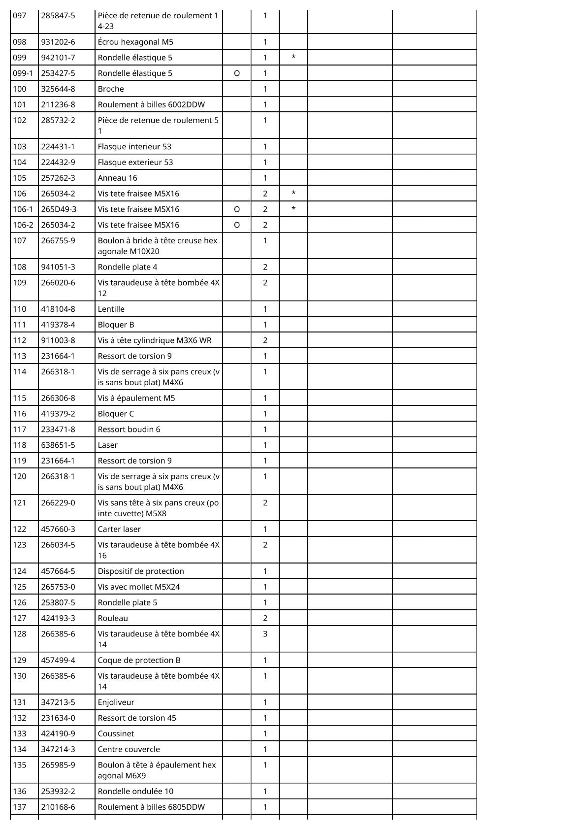 Vue éclatée Makita DLS111 - page 6