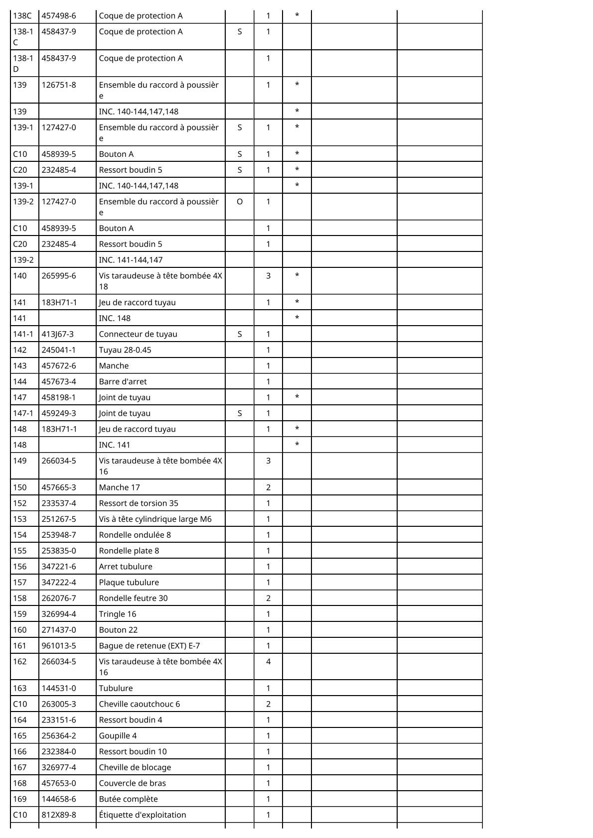Vue éclatée Makita DLS111 - page 7
