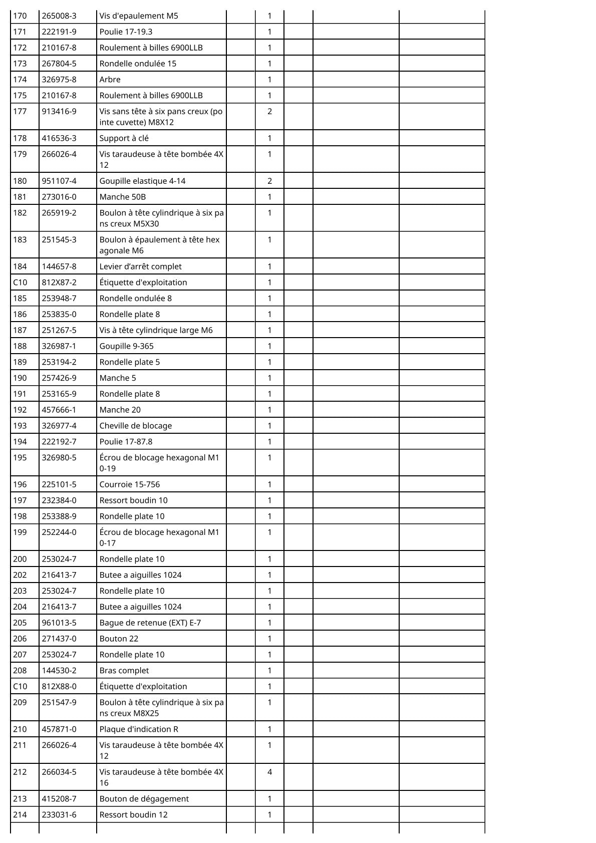 Vue éclatée Makita DLS111 - page 8